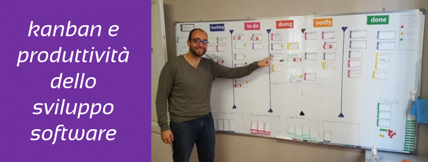 kanban e produttività dello sviluppo software